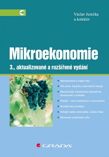 Mikroekonomie - Jurečka Václav a kolektiv