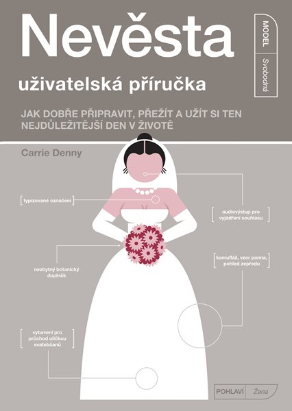 Nevěsta - uživatelská příručka - Carrie Denny - 13x18 cm