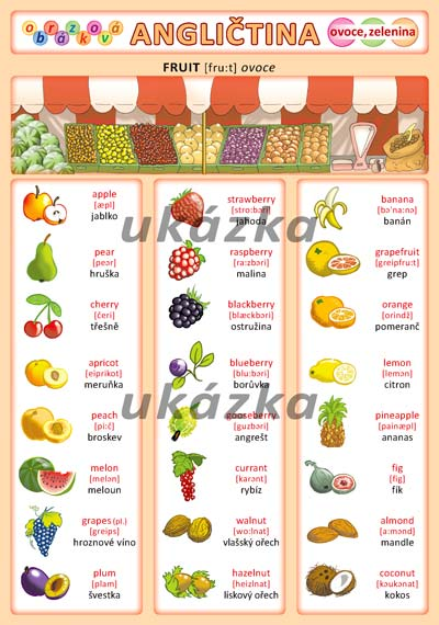 Obrázková angličtina - ovoce a zelenina /tabulka A5/ - Kupka Petr - list A5 (dvě strany)