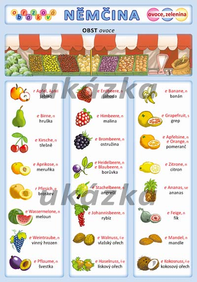 Obrázková němčina - Ovoce a zelenina /tabulka A5/ - Kupka Petr - list A5 (dvě strany)