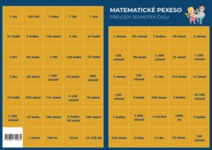 Pexeso - Matematika - Převody jednotek času