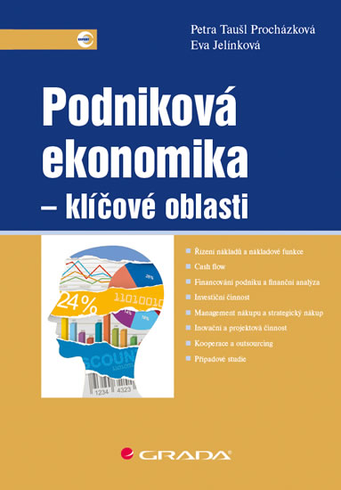 Podniková ekonomika - klíčové oblasti - Taušl Procházková Petra