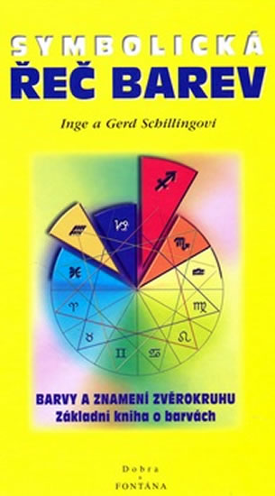 Řeč barev symbolická - Schillingovi Inge a Gerd