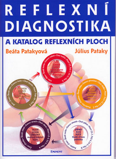 Reflexní diagnostika a katalog reflexních ploch - PataKyová Beáta