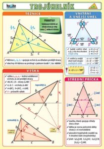 Trojúhelník - A5