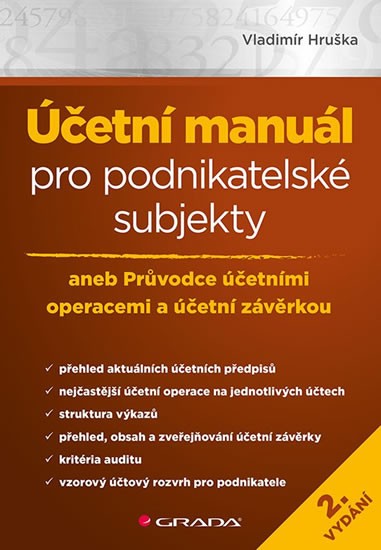 Účetní manuál pro podnikatelské subjekty aneb Průvodce účetními operacemi a účetní závěrkou - Hruška Vladimír