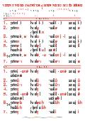 Vzory podstatných jmen (mužský rod) I. - tabule 67×96 cm (š/v)