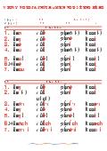 Vzory podstatných jmen (ženský rod) - tabule 67×96 cm (š/v)